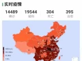  武汉新冠发生在哪一年(武汉新冠爆发是哪一年)