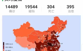  武汉新冠发生在哪一年(武汉新冠爆发是哪一年)
