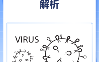 现在流行一种病毒叫什么(现在流行一种病毒叫什么名字)