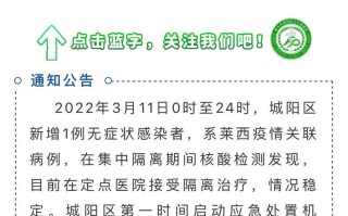  重庆疫情最新数据消息行动轨迹公布(重庆疫情最新情况通报)