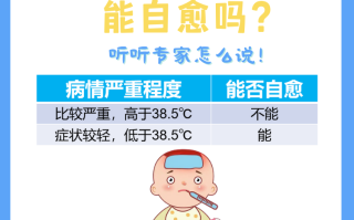  最近有什么病毒感染引起发热的(慢发病毒感染有哪些病)