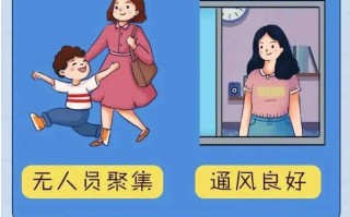  啥时候不戴口罩(究竟什么时候不戴口罩)