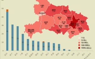  湖北疫情是什么时候爆发的呢(湖北疫情爆发时间是几号)