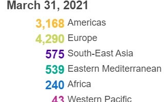  新冠肺炎疫情后世界格局发生(新冠肺炎疫情后世界格局的变化有哪些)