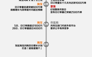  第一次爆发疫情的时候是什么时间啊(第一次疫情爆发的时间是几月几日)