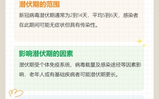  新冠疫情是几月份发生的疫情(新冠疫情是几月几日爆发的)