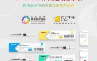  科兴新冠疫苗是那个公司在研发(科兴新冠疫苗是哪家上市公司生产的)