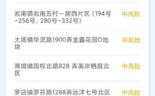  最新疫情最新中高风险地区(最新疫情中高风险地区最新名单)