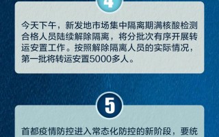  新冠疫情期间武汉封城多少天(疫情来了为何不封城)