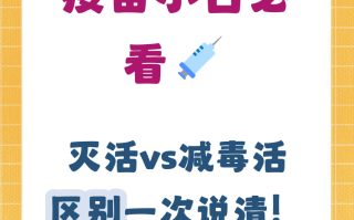  病毒疫苗没有用(病毒疫苗没有用会怎么样)