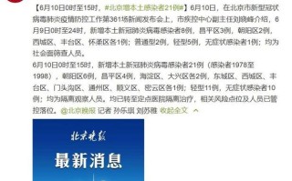  疫情最新消息又严重了是真的吗(疫情最新情况严重吗)