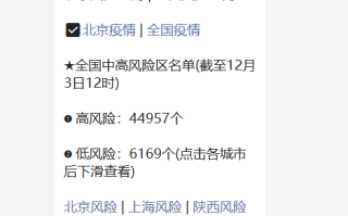  疫情最新消息风险区域查询表图片(疫情中高风险地区实时查询人民网)
