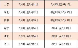  天津开学时间陆续确定(天津各高校开学时间表)