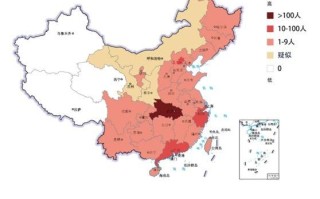  中国非典最新消息(非典事件过程)