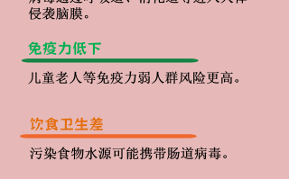  出现最新病毒的原因(最近新型病毒)