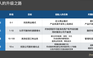  疫情后未来发展大趋势(疫情后未来发展大趋势英语作文)