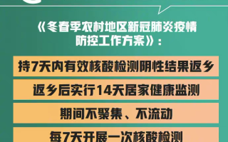  如何界定疫情结束时间呢(国家宣布新冠疫情结束的文件依据)