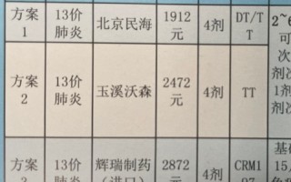 新冠肺炎疫苗有哪种(新冠病毒疫苗有几种)