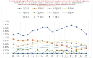  疫情结束时间推测图(疫情结束大概到什么时候2021)