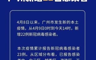  广州佛山今天疫情(广州佛山疫情最新数据消息)