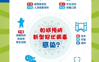 疫情怎样传播的(疫情怎样传播的最快)