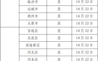  广州佛山新型肺炎疫情最新消息数据图片(中国2020年肺炎疫情)