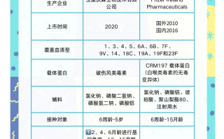  科兴疫苗,有效率(科兴疫苗对人体的影响最新消息)