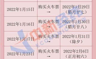  新疆最新疫情通报数据表(新疆最新疫情数据公布状况是这样的)