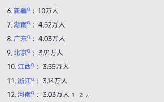  最新病毒死亡人数(疫情有多少人死亡)