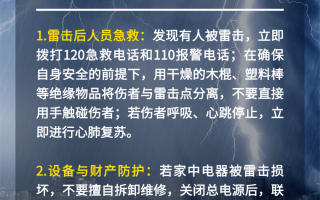 重庆最新疫情最新通知今天(重庆最新的疫情)