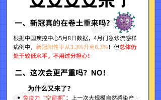  中国疫情是什么时候开始的啊最新消息(中国疫情什么时候开始和结束时间)