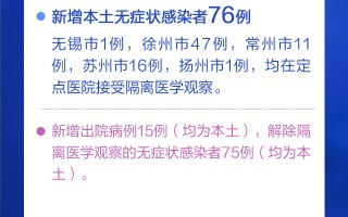 新型冠状肺炎疫情开始时间是哪一年发生的事情的简单介绍