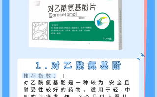  对抗疫情的两种药物(对抗疫情有效药)