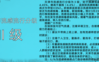  天津疫情是几月份发生的疫情(天津疫情是几月份发生的疫情呢)