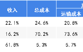  中国非典情况最新数据图表(中国非典最新消息)