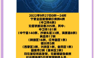  疫情国内最新情况通报图(国内疫情图 更新)