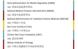  疫情开始的时间是什么时候开始的呢英文翻译(疫情开始的时候是几月几日)