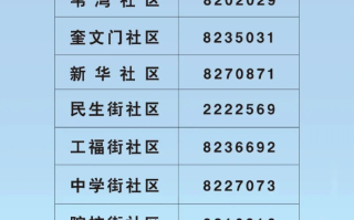  广州佛山疫情轨迹查询最新消息通知(广州佛山新型肺炎疫情最新消息)