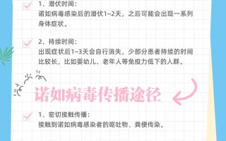 诺如病毒感染情况(诺如病毒感染怎么处理)