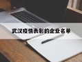 武汉疫情表彰的企业名单最新