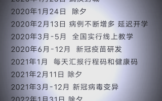  疫情开始武汉封城了吗最新消息(武汉疫情封城开始及结束时间)