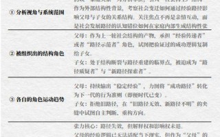  疫情可能引发的社会问题分析(疫情的发生会造成哪些社会问题的出现)