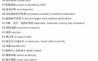  疫情的影响英语翻译(中国几次大疫情)