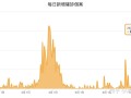  疫情是什么原因才会爆发的呢(疫情是因为什么爆发)