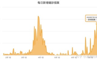  疫情是什么原因才会爆发的呢(疫情是因为什么爆发)