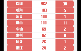  疫情持续5年以上什么意思(疫情持续几年会怎样)