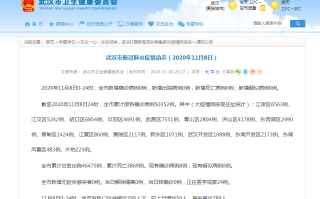  武汉的疫情是哪天发现的(武汉疫情是那一天爆发的)