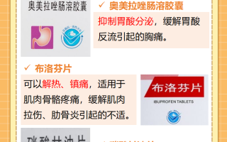 疫情是什么药物引起的原因呢图片的简单介绍