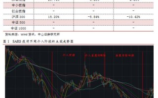  疫情后武汉发展趋势(疫情过后武汉的发展机遇)