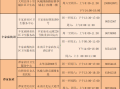  新冠疫疫情什么时候开始的(新冠疫情什么时候开始的具体时间)
